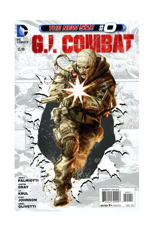 Gi Combat #0
