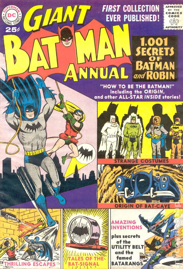 Batman Giant Batman Annual #1 Facsimile Edition