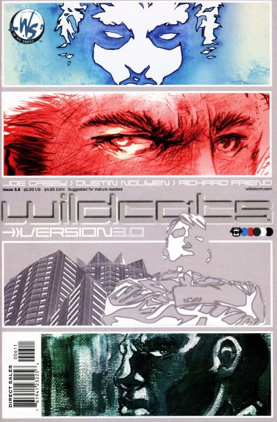 Wildcats Version 3.0 #6-Fine (5.5 – 7)