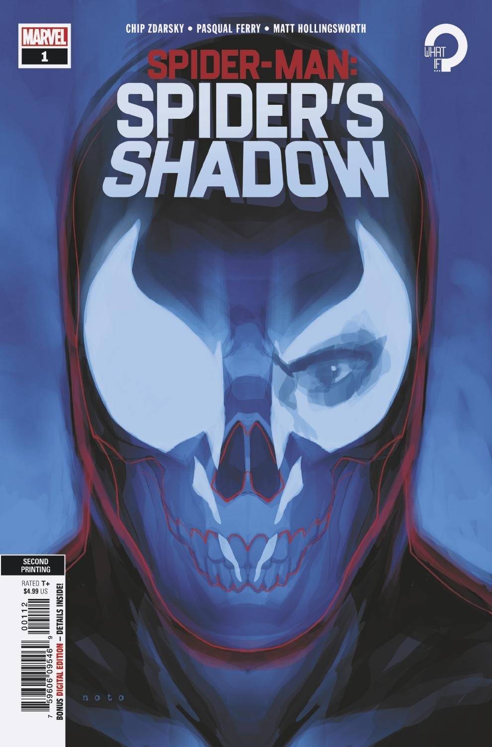 Spider-Man Spiders Shadow #1 2nd Printing Variant (Of 5)