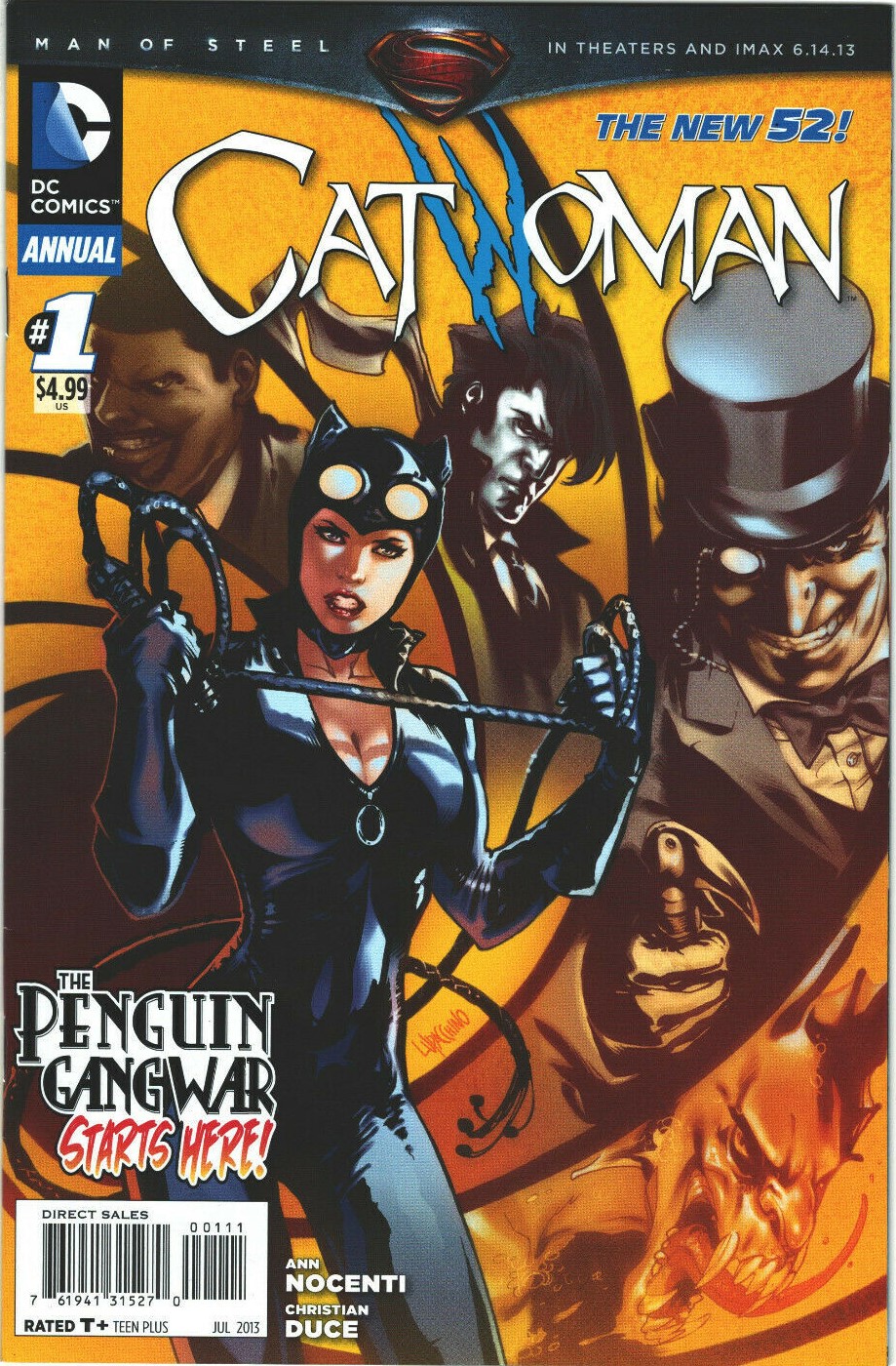 Catwoman Annual #1