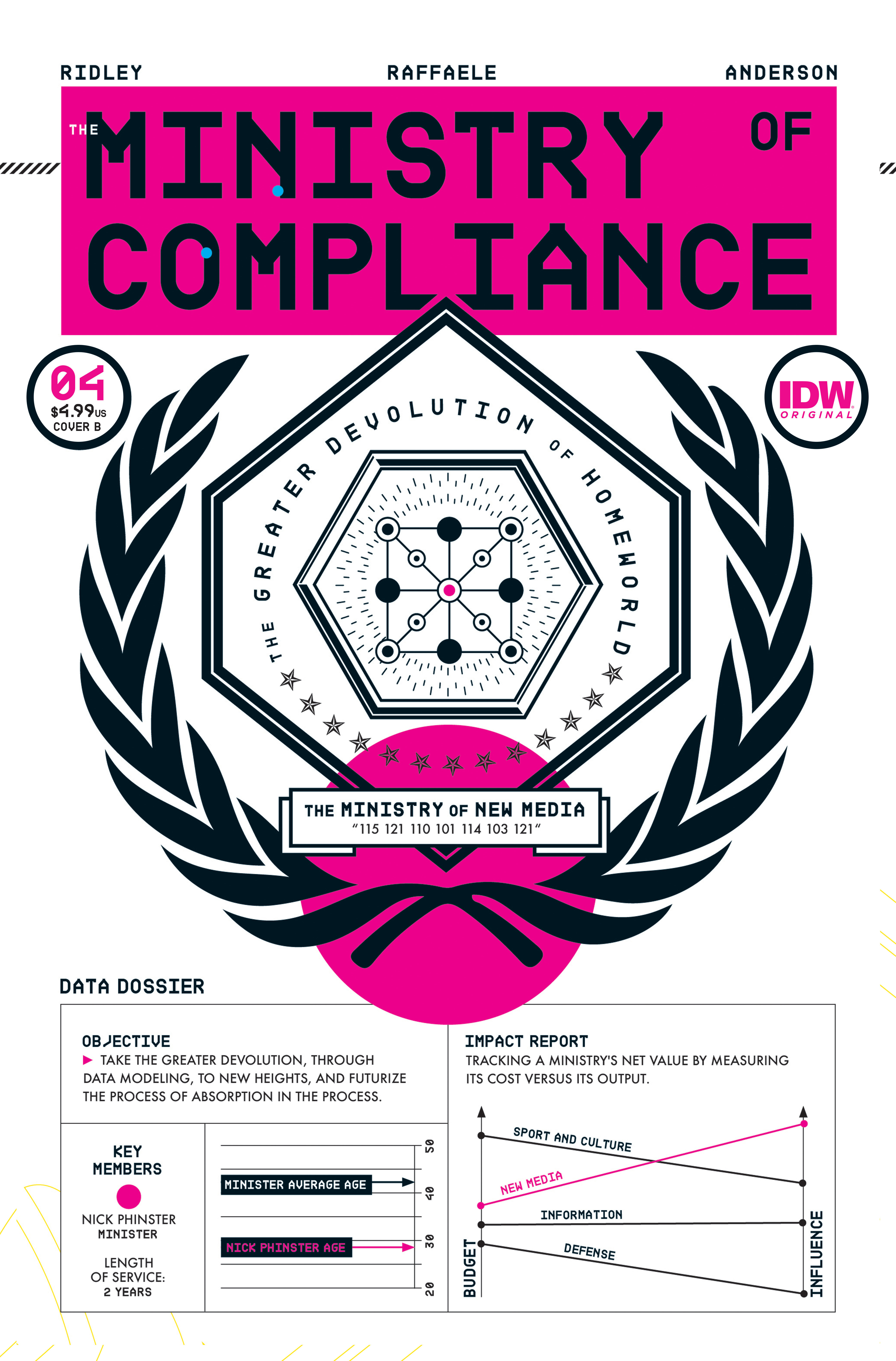 Ministry of Compliance #4 Cover B Leong