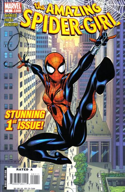 Amazing Spider-Girl #1 [Ron Frenz Cover] - Vf 8.0