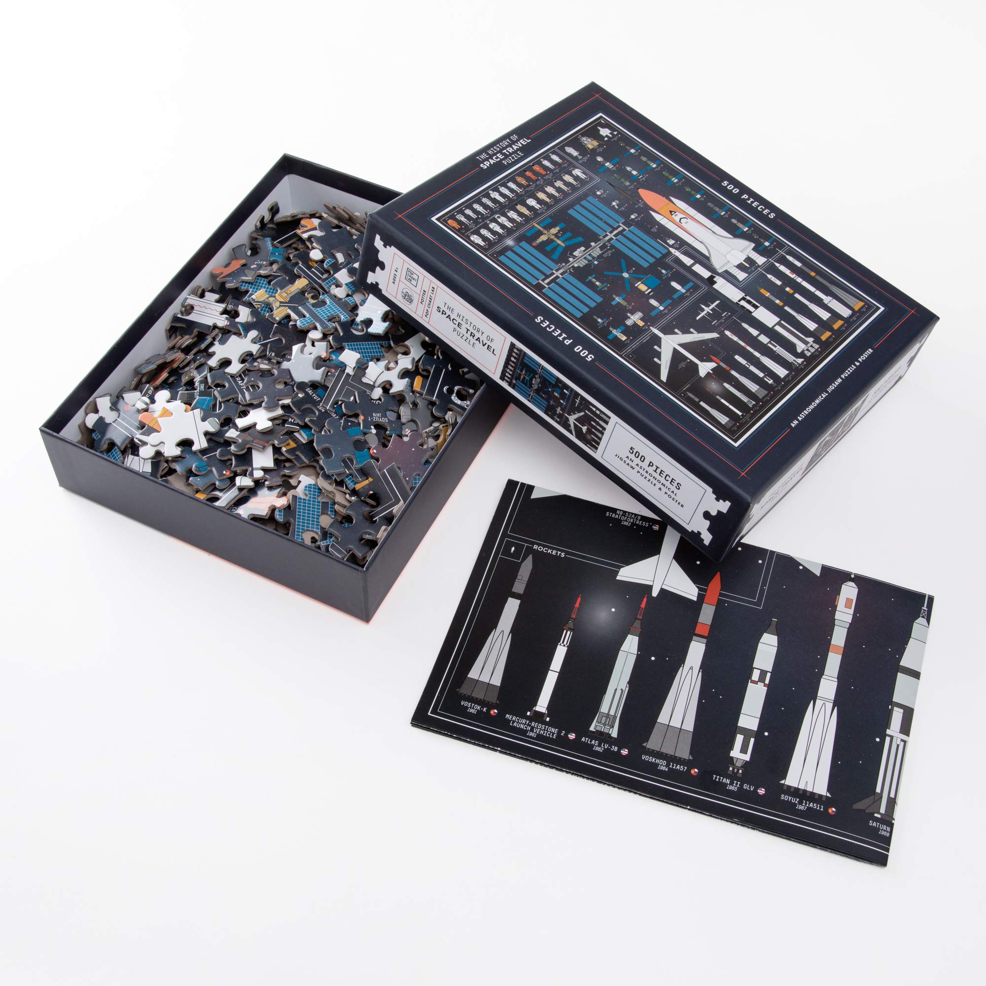 The History of Space Travel Puzzle: Astronomical 500-Piece Jigsaw Puzzle & Poster