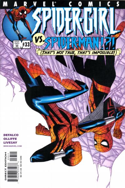 Spider-Girl #33 [Direct]-Fine (5.5 – 7)