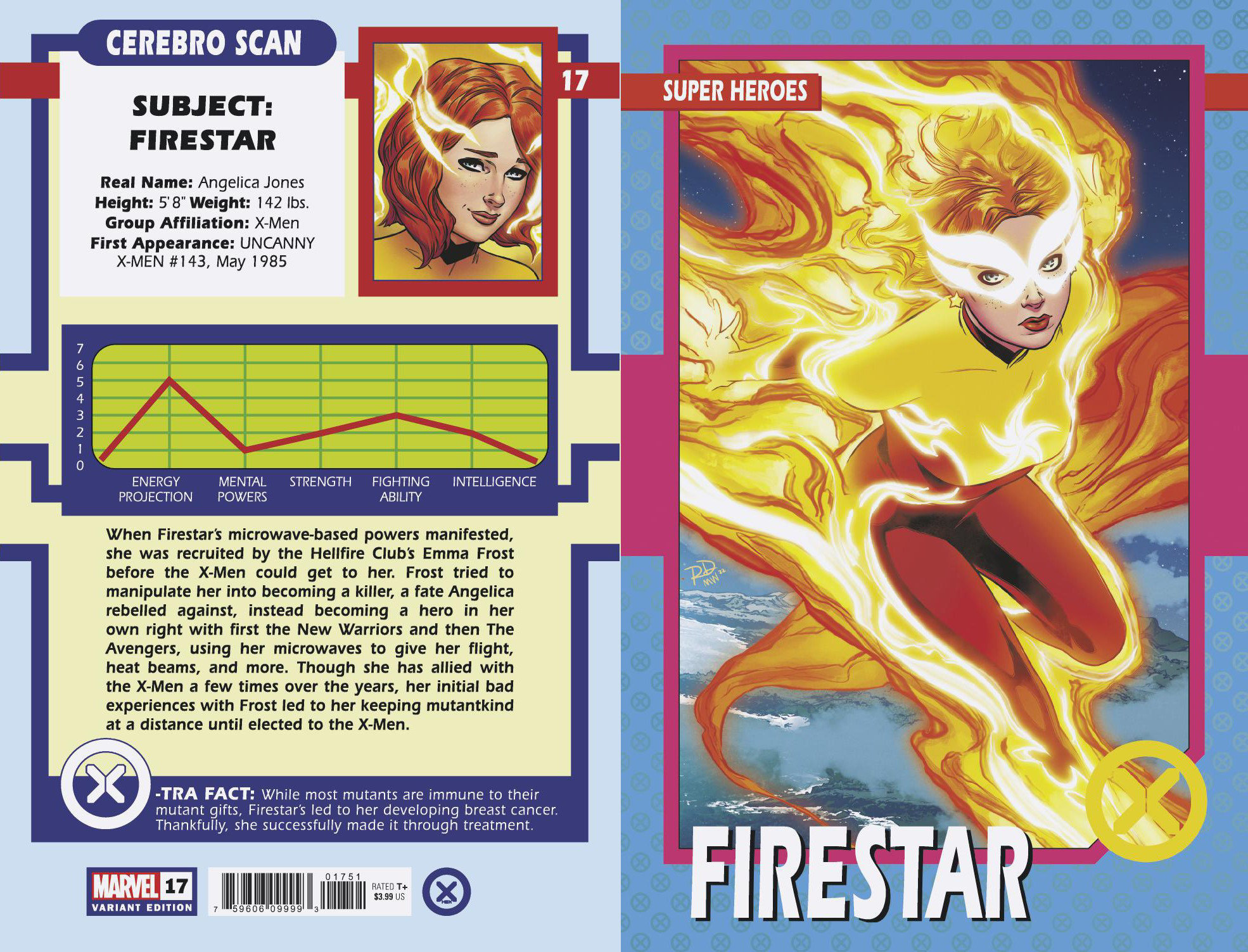 X-Men #17 Dauterman Trading Card Variant (2021)