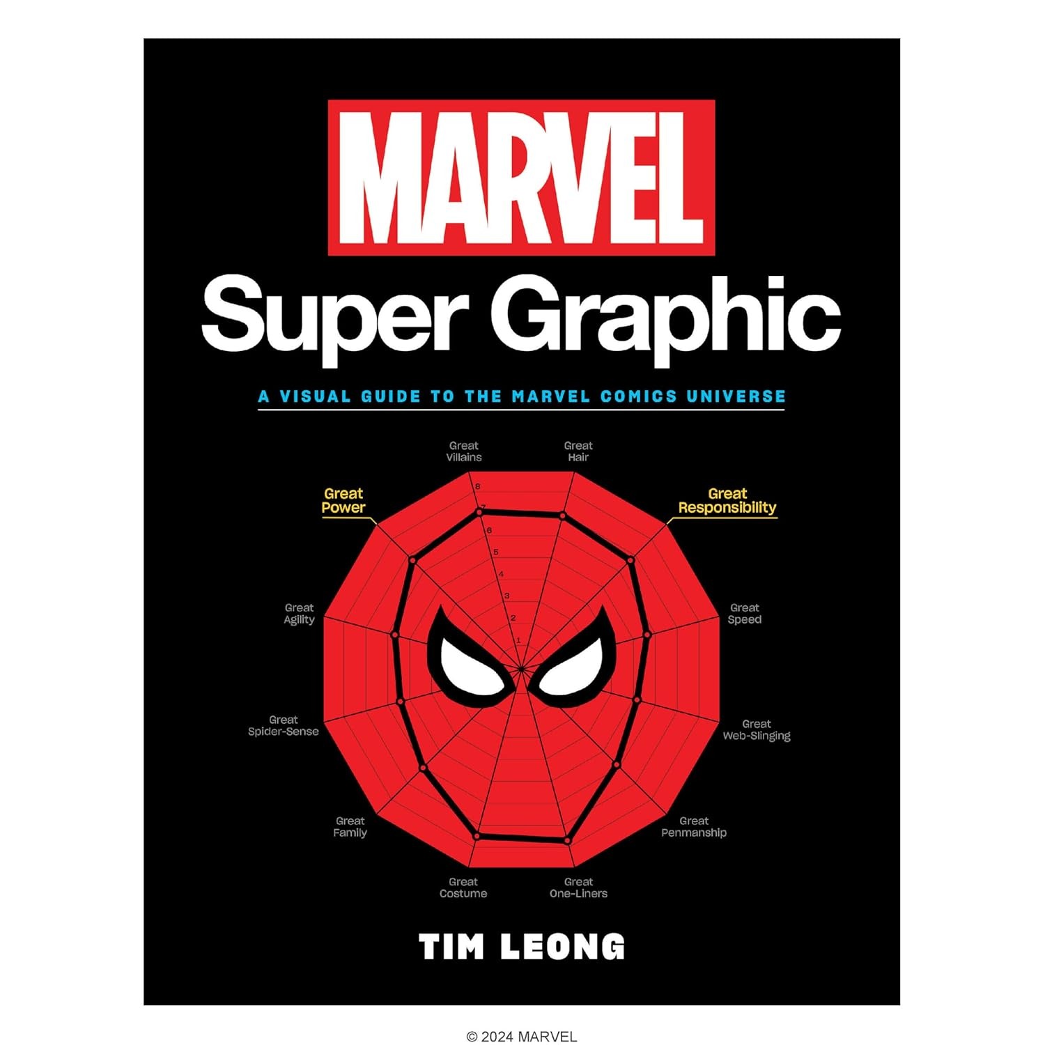 Marvel Super Graphic Visual Guide Marvel Comics Universe Soft Cover