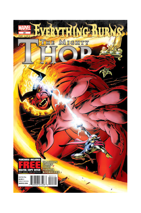 The Mighty Thor #21 (2011)
