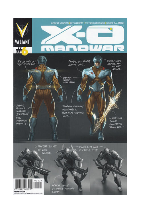 X-O Manowar (Ongoing) #6 Char Design Cover