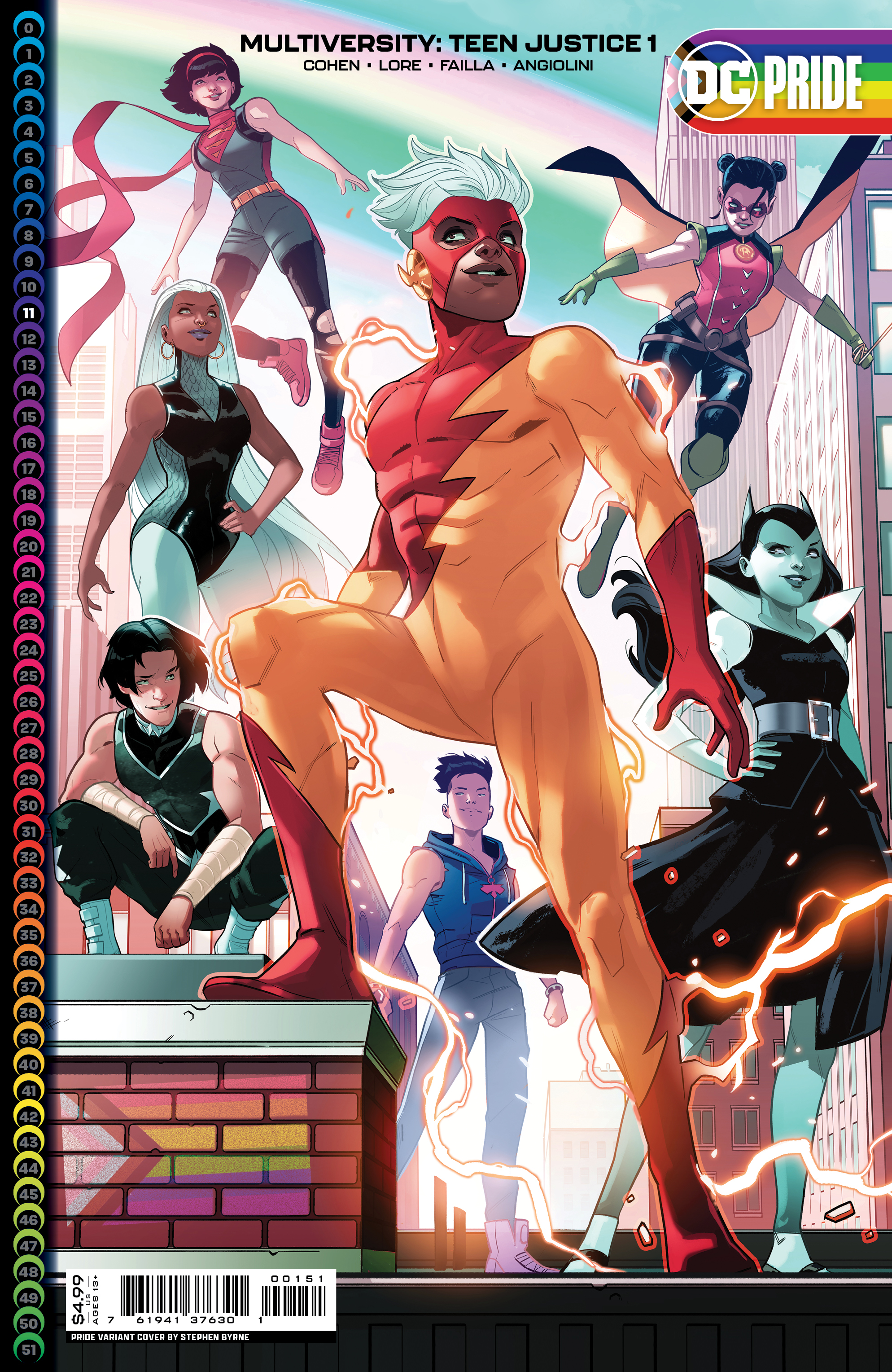 Multiversity Teen Justice #1 Cover C Stephen Byrne Pride Month Card Stock Variant (Of 6)