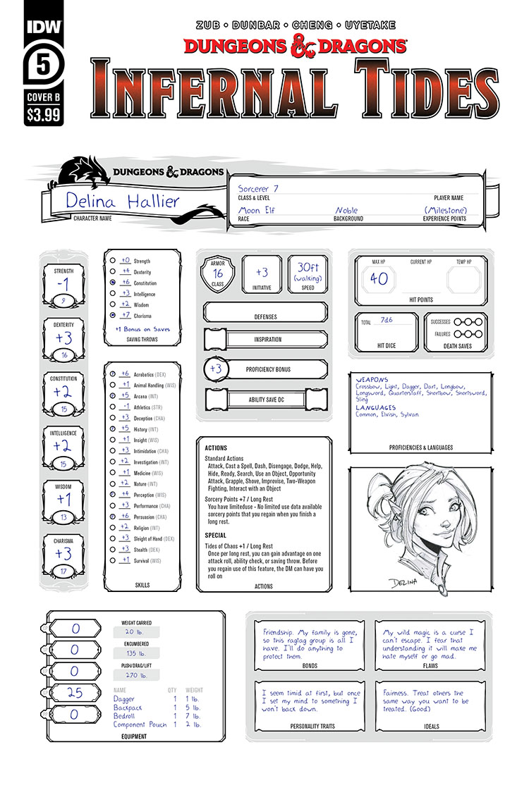Dungeons & Dragons Infernal Tides #5 Cover B Character Sheet (Of 5)