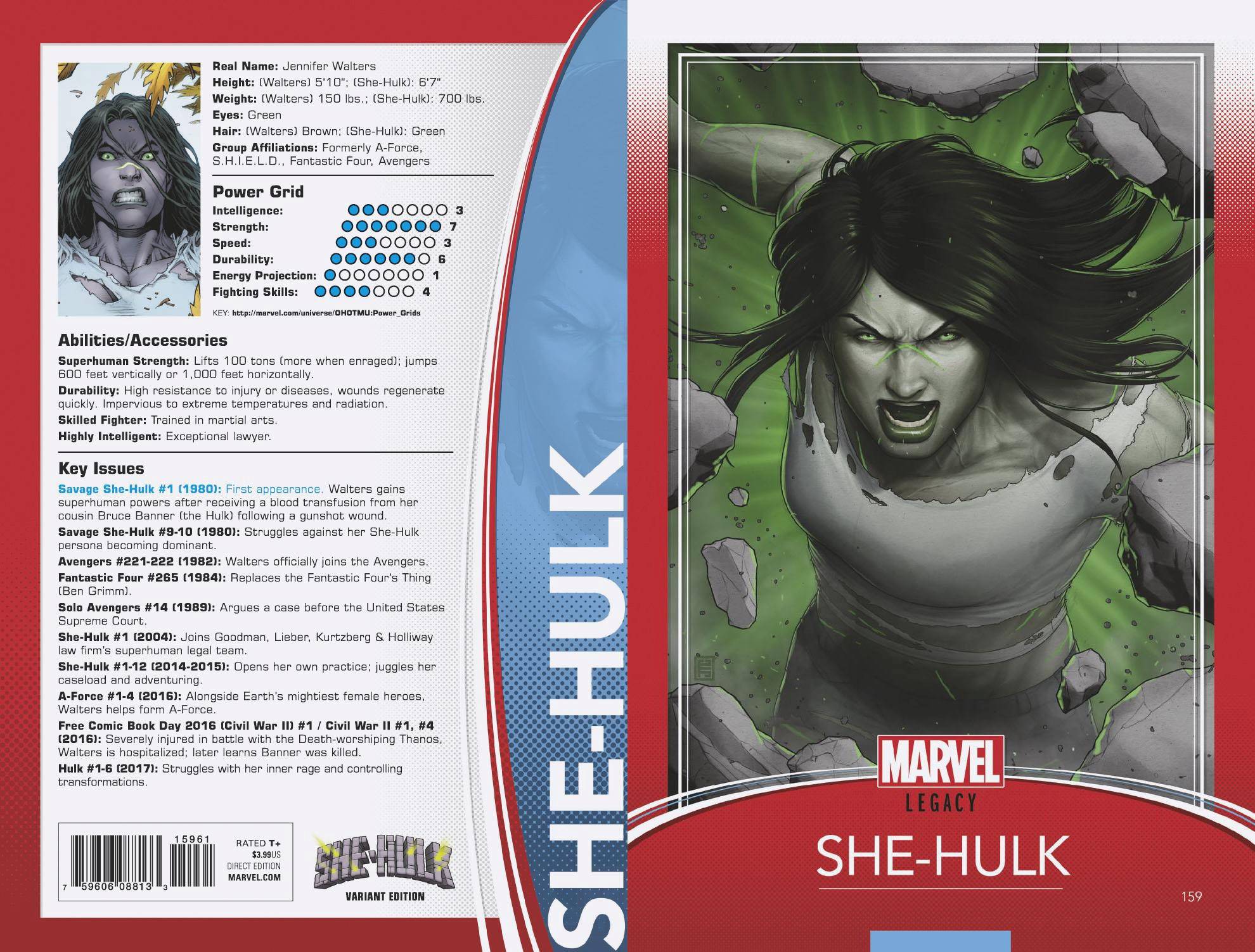 She-Hulk #159 Christopher Trading Card Variant Legacy (2017)