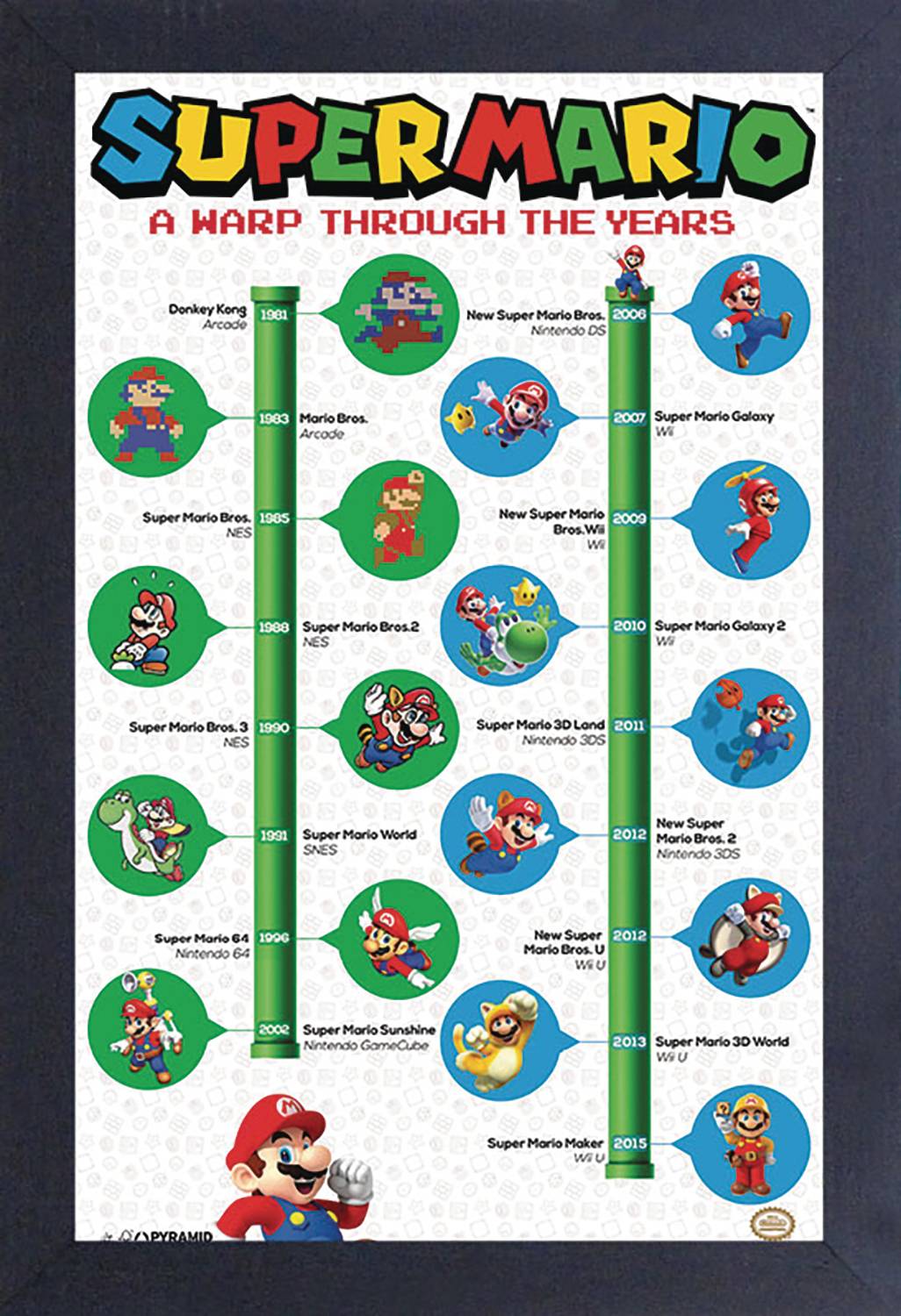 Super Mario A Warp Through Time Framed Print