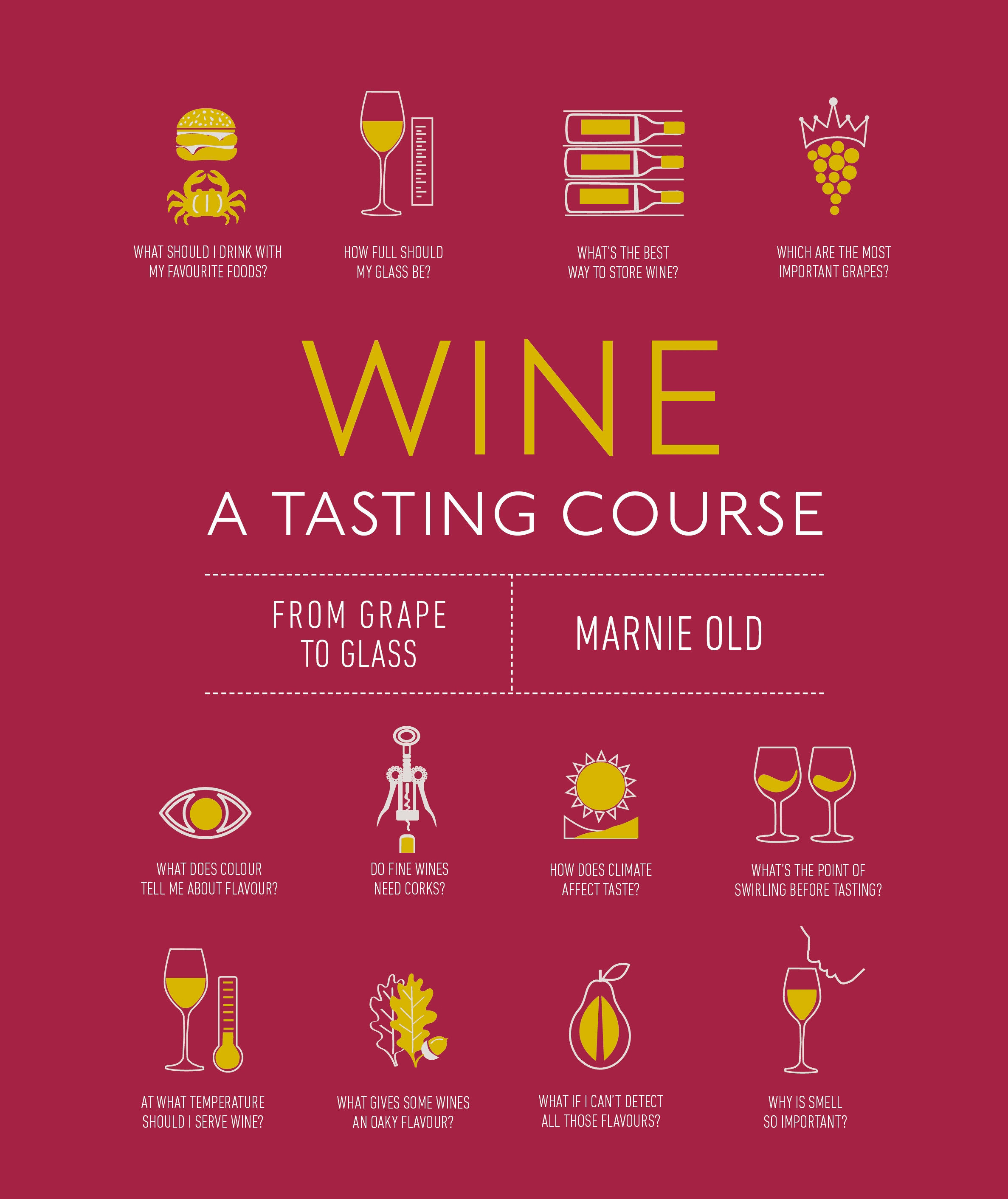 Wine A Tasting Course (Hardcover Book)