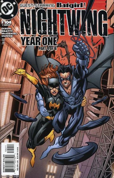 Nightwing #104 (1996)