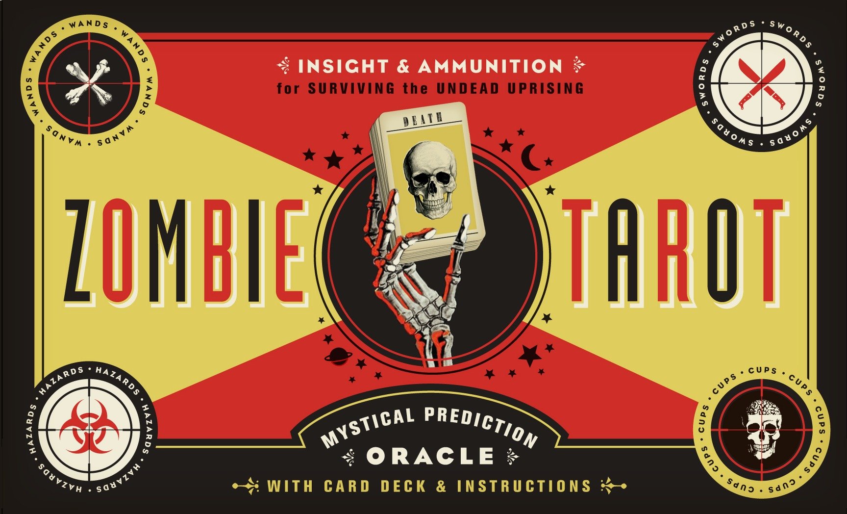 Zombie Tarot Oracle of Undead With Deck Instructions Box