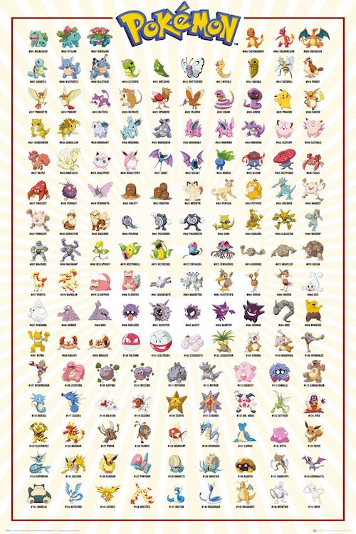 Pokémon Kanto 151 Poster 