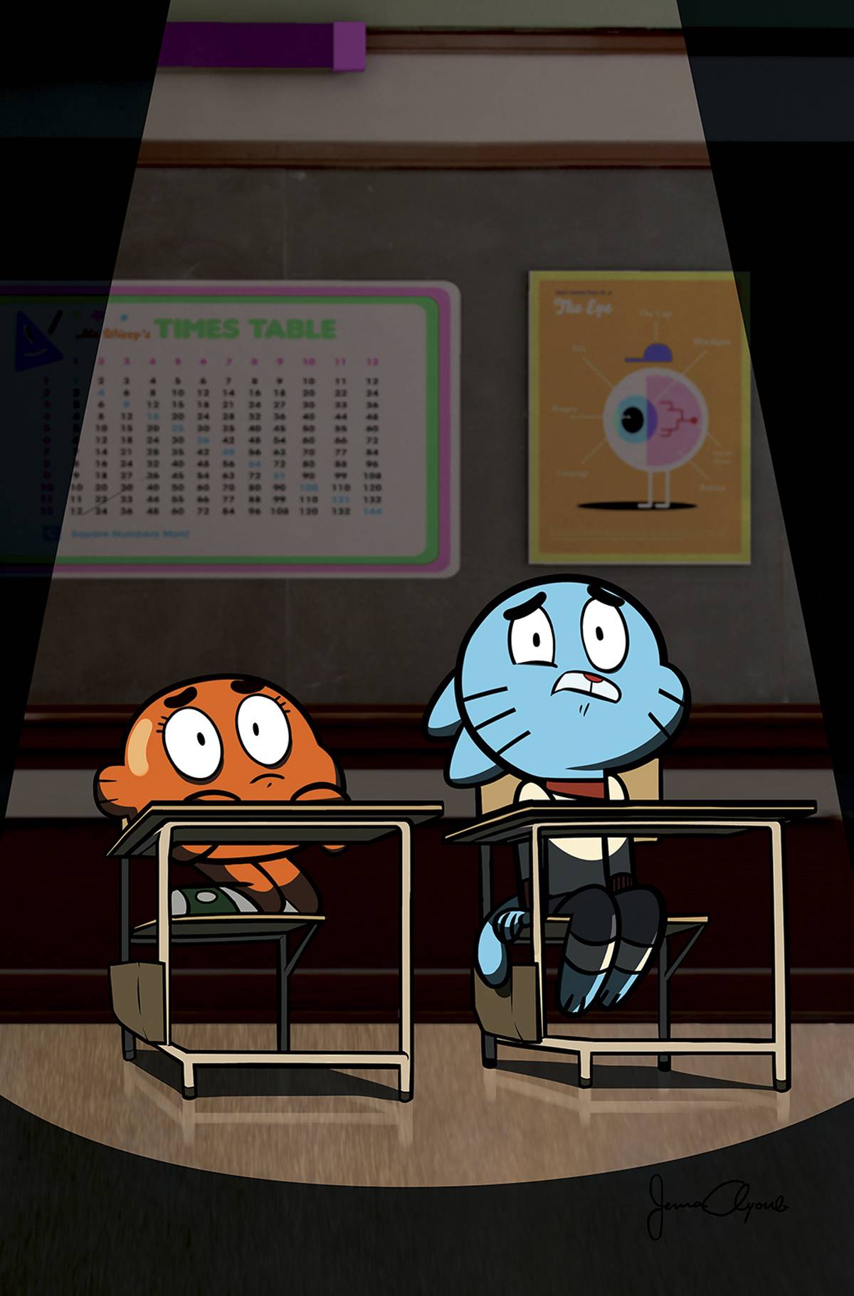 Amazing World of Gumball #10 | ComicHub