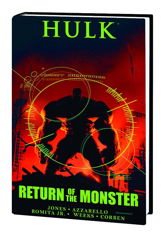 Hulk Return of Monster Hardcover