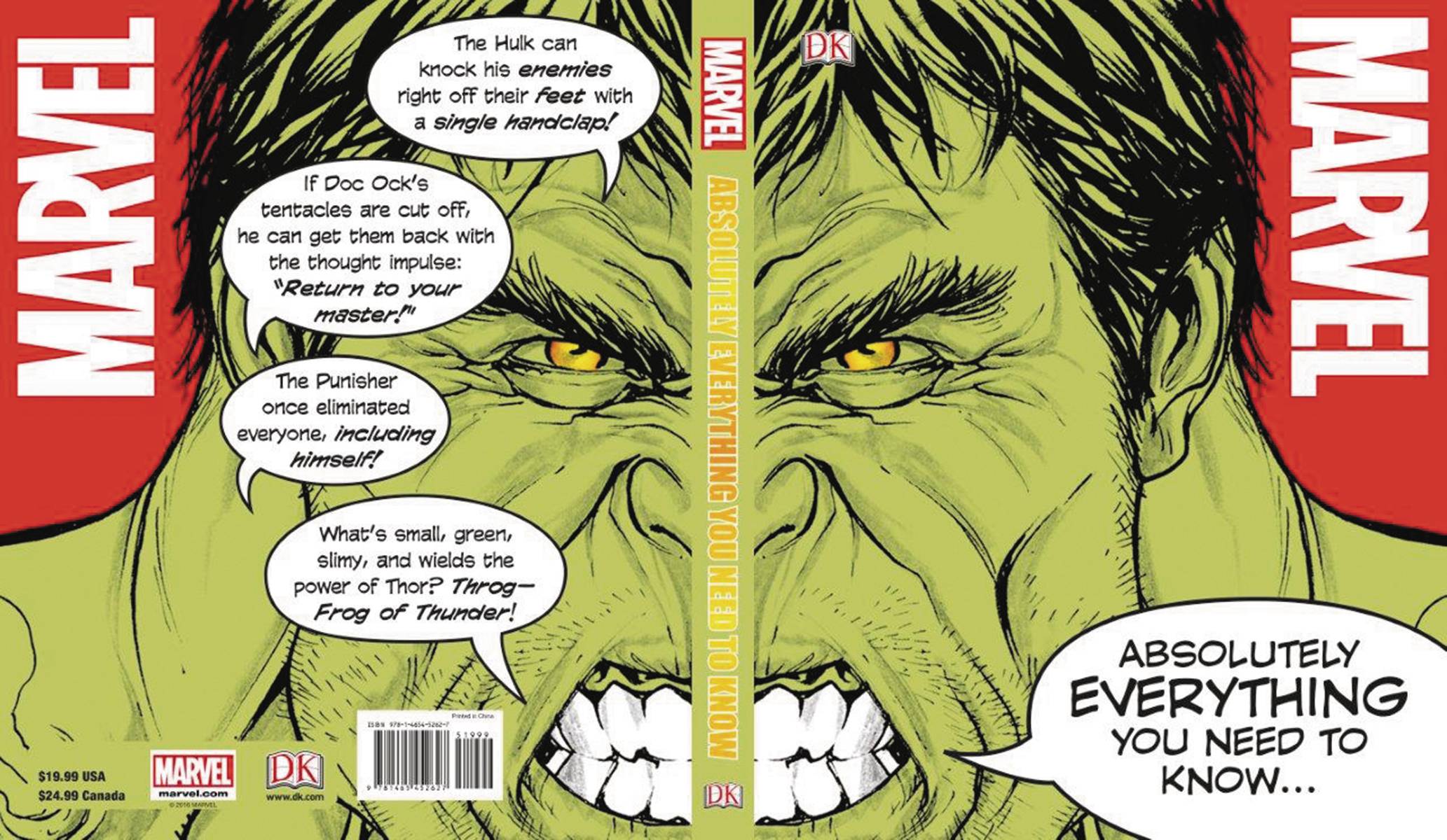 Marvel Absolutely Everything You Need To Know Hardcover