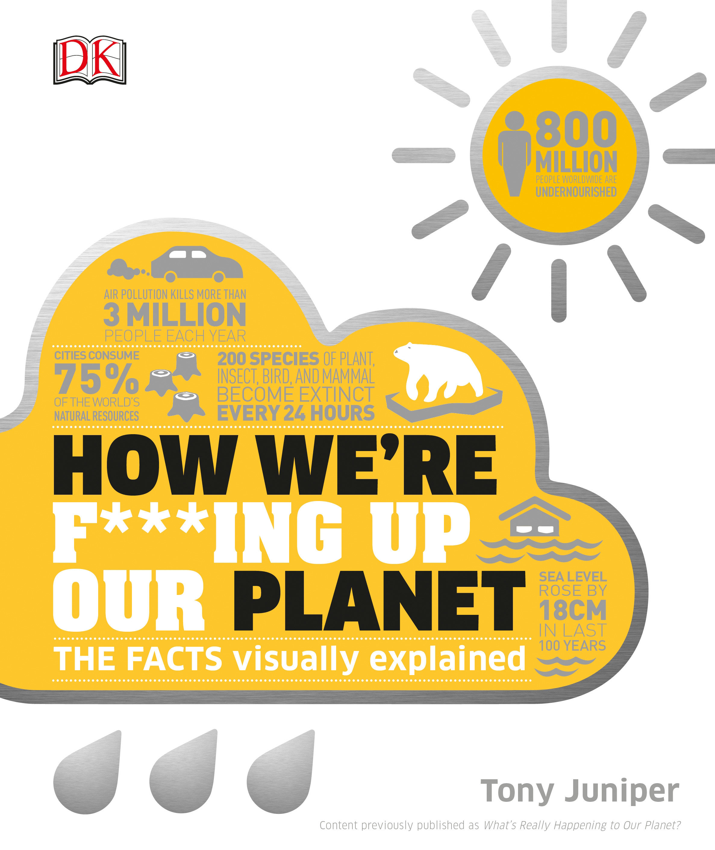 How We'Re F***Ing Up Our Planet (Hardcover Book)