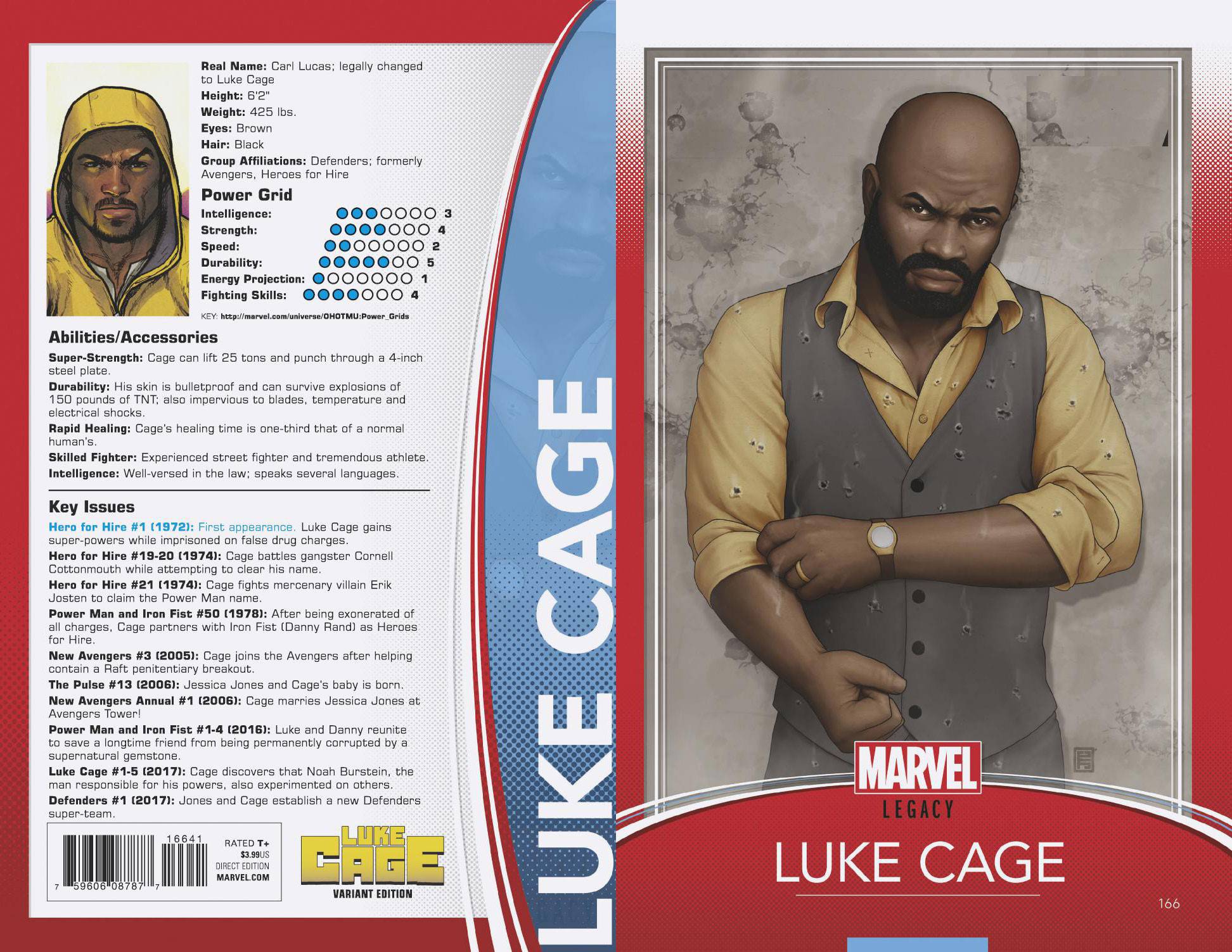 Luke Cage #166 Christopher Trading Card Variant Legacy