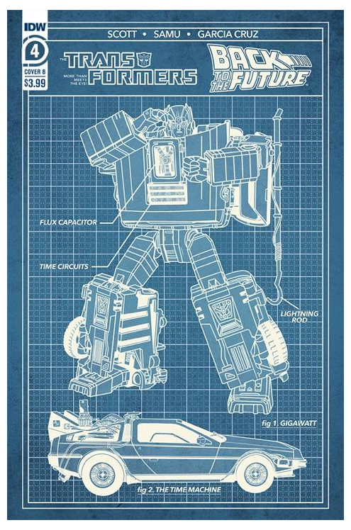 Transformers Back to the Future #4 Cover B Phil Murphy (Of 4)