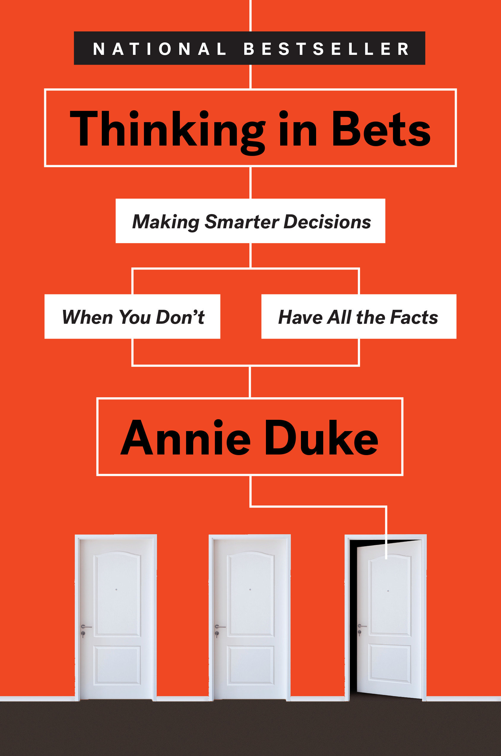 Thinking In Bets (Hardcover Book)