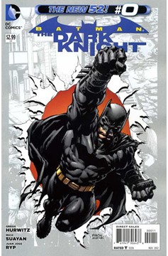 Batman The Dark Knight #0