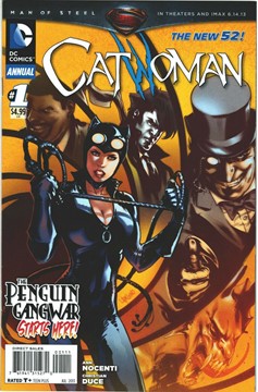Catwoman Annual #1