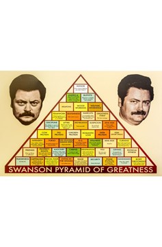 Pyramid of Greatness