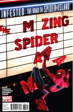 Amazing Spider-Man #665 (1998)