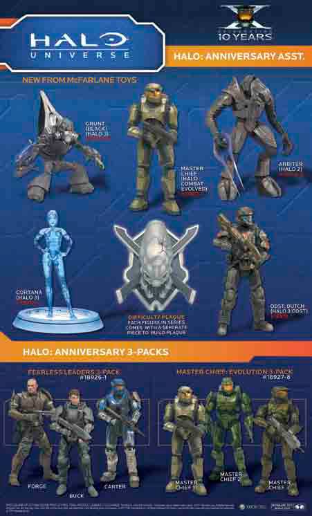 Halo 10th Anniversary Master Chief Evolution Action Figure 3-Pk Cs