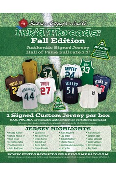  2023 Historic Autographs Ink'd Threads Authentic Signed Jersey Fall Edition