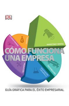 Cómo Funciona Una Empresa (How Business Works), How Business Works (Hardcover Book)