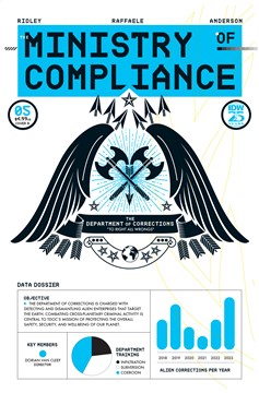 Ministry of Compliance #5 Cover B Leong