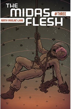 Midas Flesh #3 Main Covers
