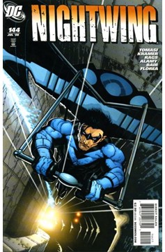 Nightwing #144 (1996)